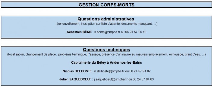 Agents corps-morts 28 11 2025.jpg Agents corps-morts 28 11 2025.jpg